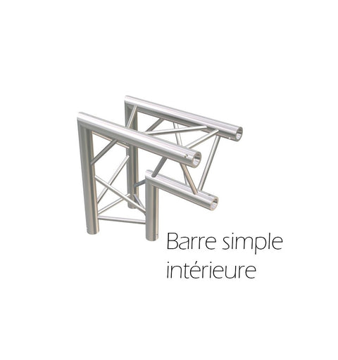 Housse Truss pour Angle L - Mes Jolies Tables