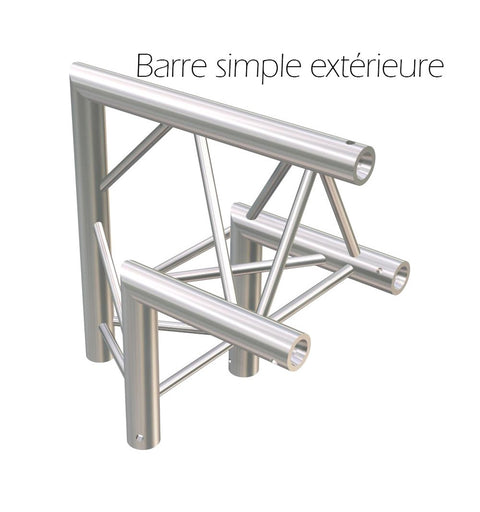 Housse Truss pour Angle L - Mes Jolies Tables