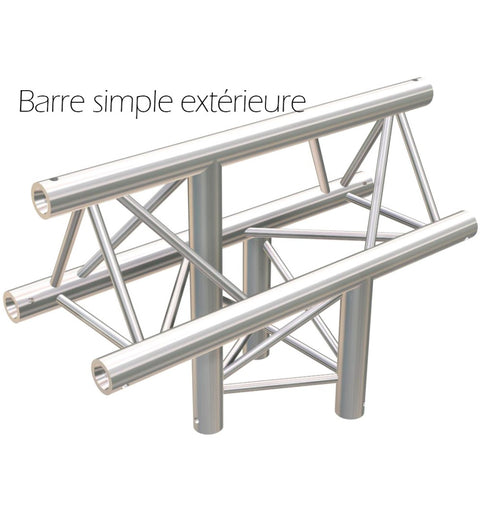 Housse Truss pour Angle T - Mes Jolies Tables