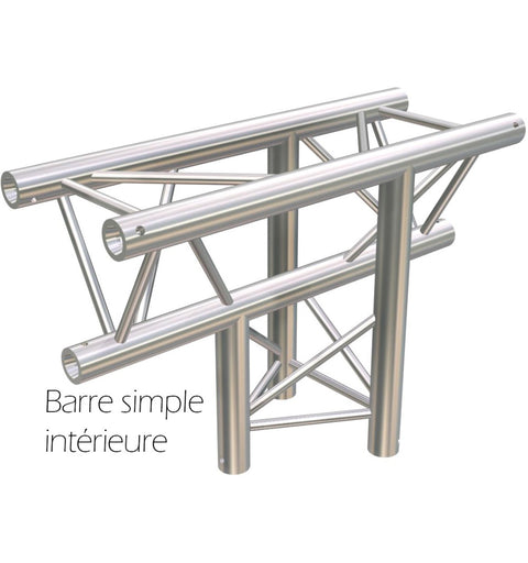 Housse Truss pour Angle T - Mes Jolies Tables
