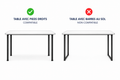 Compatibilité de la housse de table et de buffet tendue