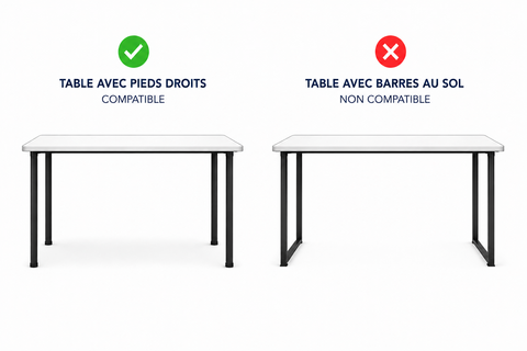 Compatibilité de la housse de table et de buffet tendue