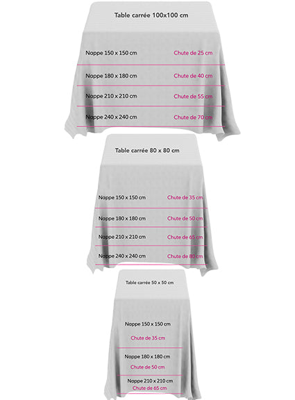 Tombé nappes carrées