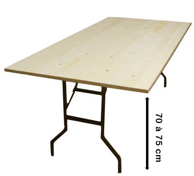 Table : 70 à 75 cm